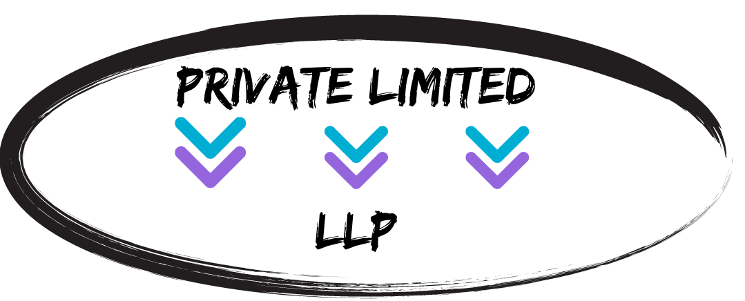 Private Limited to LLP