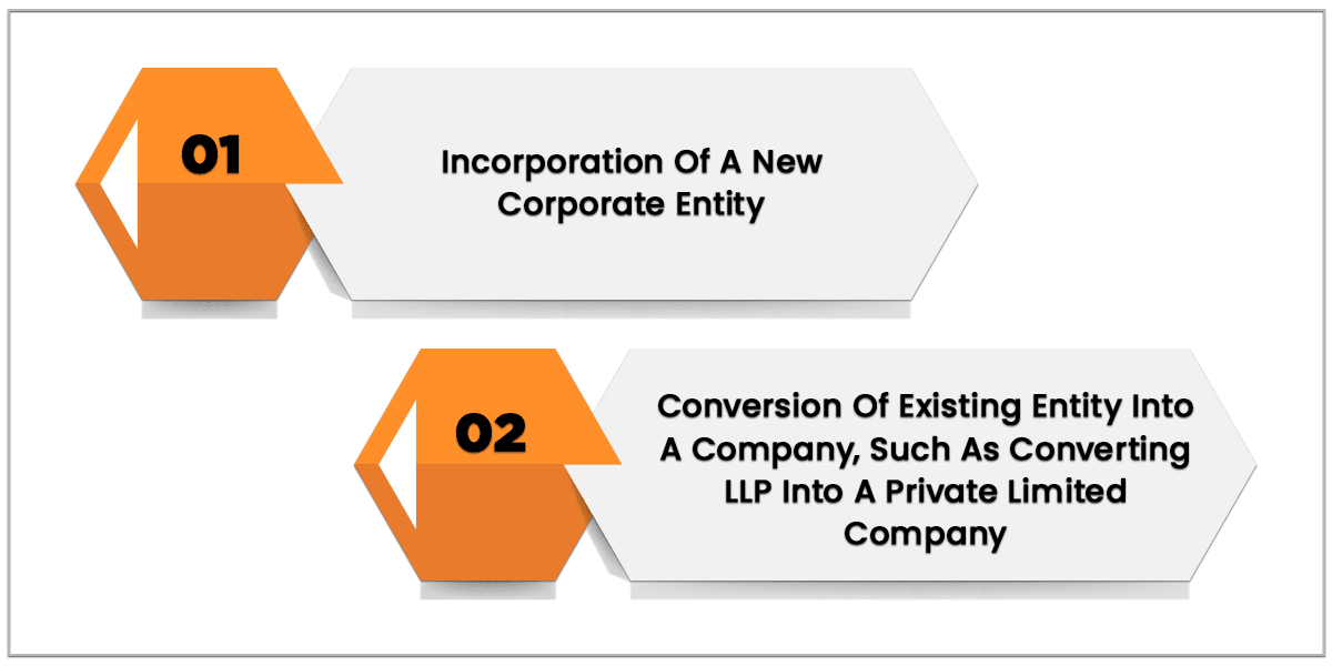 llp vs pvt ltd company