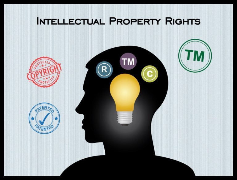 Importance of Brand or Trademark