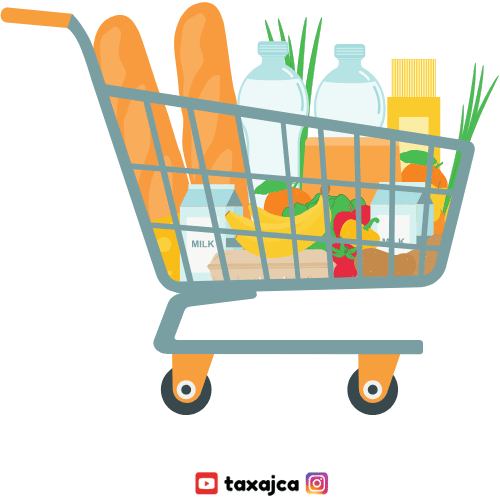 Consumer Goods & FMCG