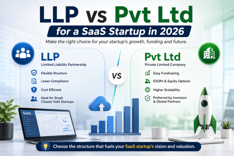 Choosing Between LLP and Pvt Ltd for a SaaS Startup in 2026