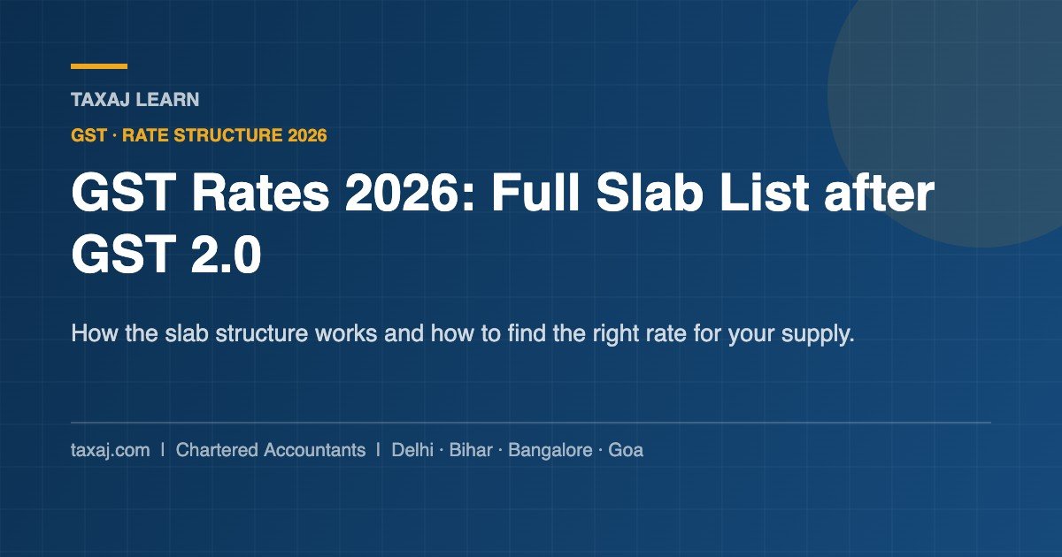 GST rates 2026 and the slab structure after GST 2.0 — a TAXAJ Learn guide