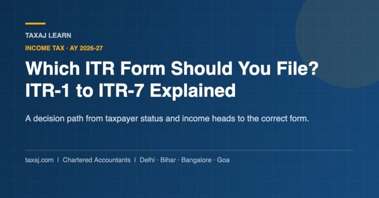Which ITR form to file for AY 2026-27 — ITR-1 to ITR-7 explained by TAXAJ