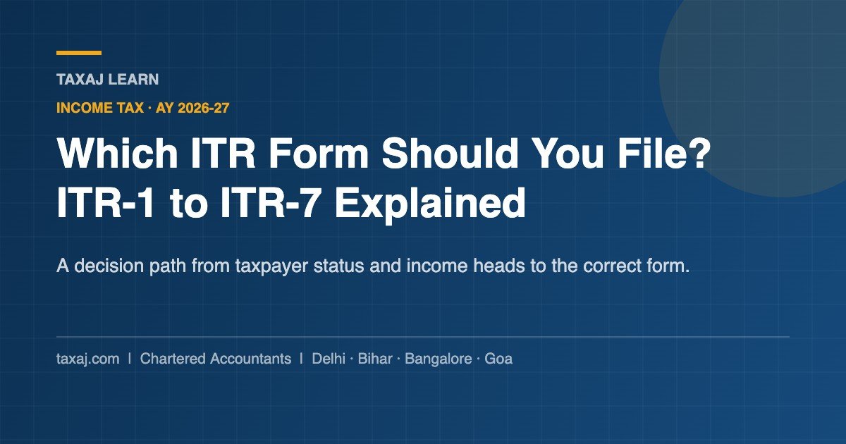 Which ITR form to file for AY 2026-27 — ITR-1 to ITR-7 explained by TAXAJ