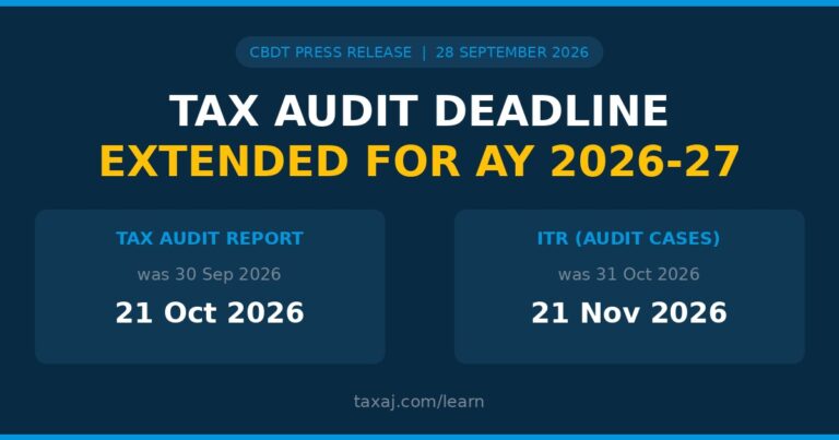 Tax Audit Due Date Extended to 21 October 2026